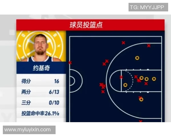 掘金与雷霆激战在线直播全程回顾与精彩瞬间分享